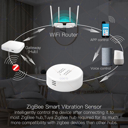 Smart Vibration Sensor With Tilt Detection RealTime XYZ Axis Monitoring  SmartLife App Notification 6
