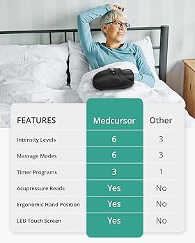 RelaxaTouch Wireless Hand Massager With Heat And Air Compression For Arthritis And Muscle Relief 5