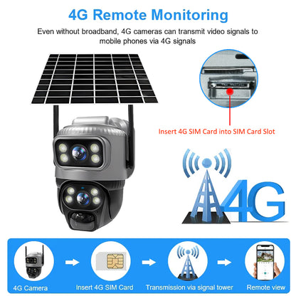 8MP 4K V380 Dual Lens 4G Solar Security Camera PIR Human Detection Night Vision Waterproof IP Cam 2