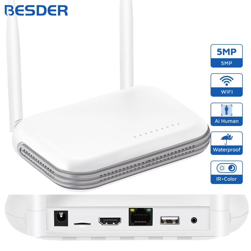 4CH 6MP WiFi NVR Network Recorder, H.265 Onvif Wireless Security System with Face Detection & iCSee App Support