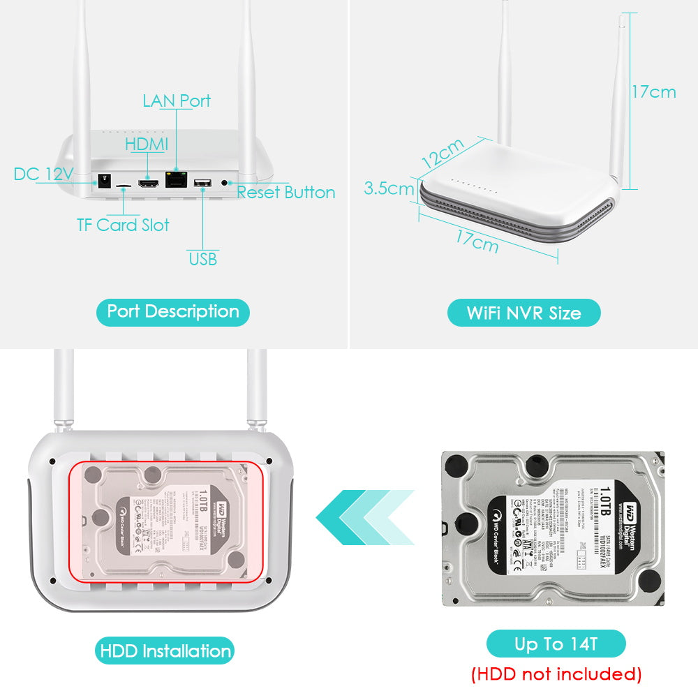 4CH 6MP WiFi NVR Network Recorder H265 Onvif Wireless Security System With Face Detection  ICSee Ap 1