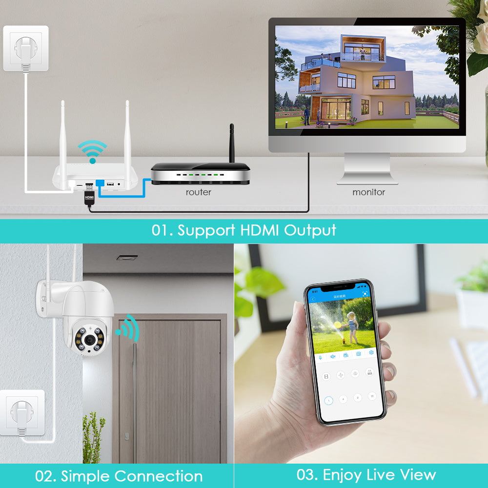 4CH 6MP WiFi NVR Network Recorder H265 Onvif Wireless Security System With Face Detection  ICSee Ap 2