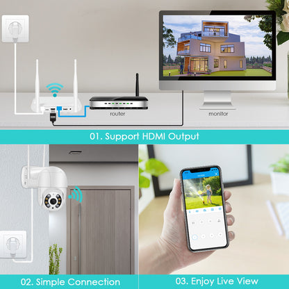 4CH 6MP WiFi NVR Network Recorder H265 Onvif Wireless Security System With Face Detection  ICSee Ap 2