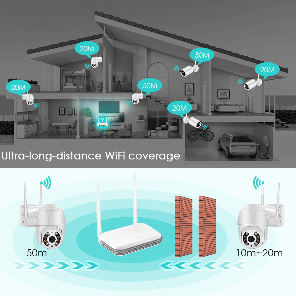 4CH 6MP WiFi NVR Network Recorder H265 Onvif Wireless Security System With Face Detection  ICSee Ap 3