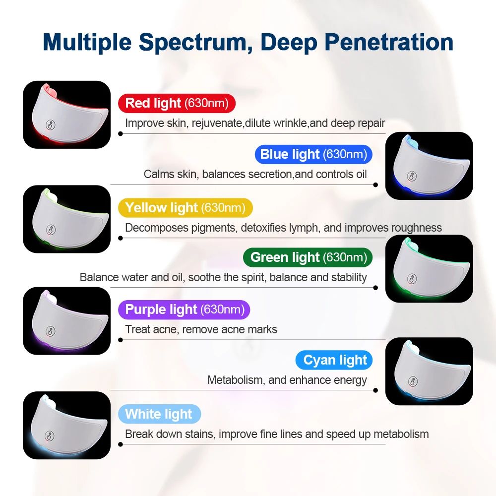 LED Skin Care Massager For Face And Neck Rejuvenating Beauty Machine For Wrinkles Firming And Glow 3
