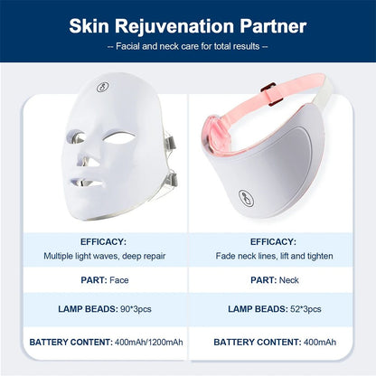 LED Skin Care Massager For Face And Neck Rejuvenating Beauty Machine For Wrinkles Firming And Glow 5