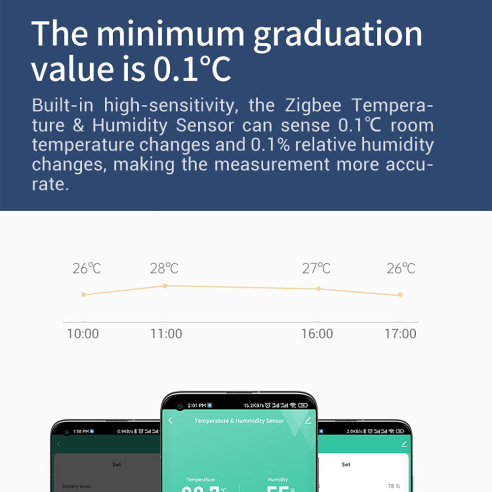 Haozee Smart Temperature  Humidity Sensor Indoor Thermometer Monitor Compatible With Home Assistant 3
