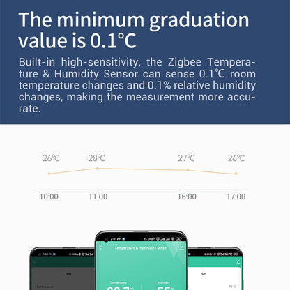 Haozee Smart Temperature  Humidity Sensor Indoor Thermometer Monitor Compatible With Home Assistant 3