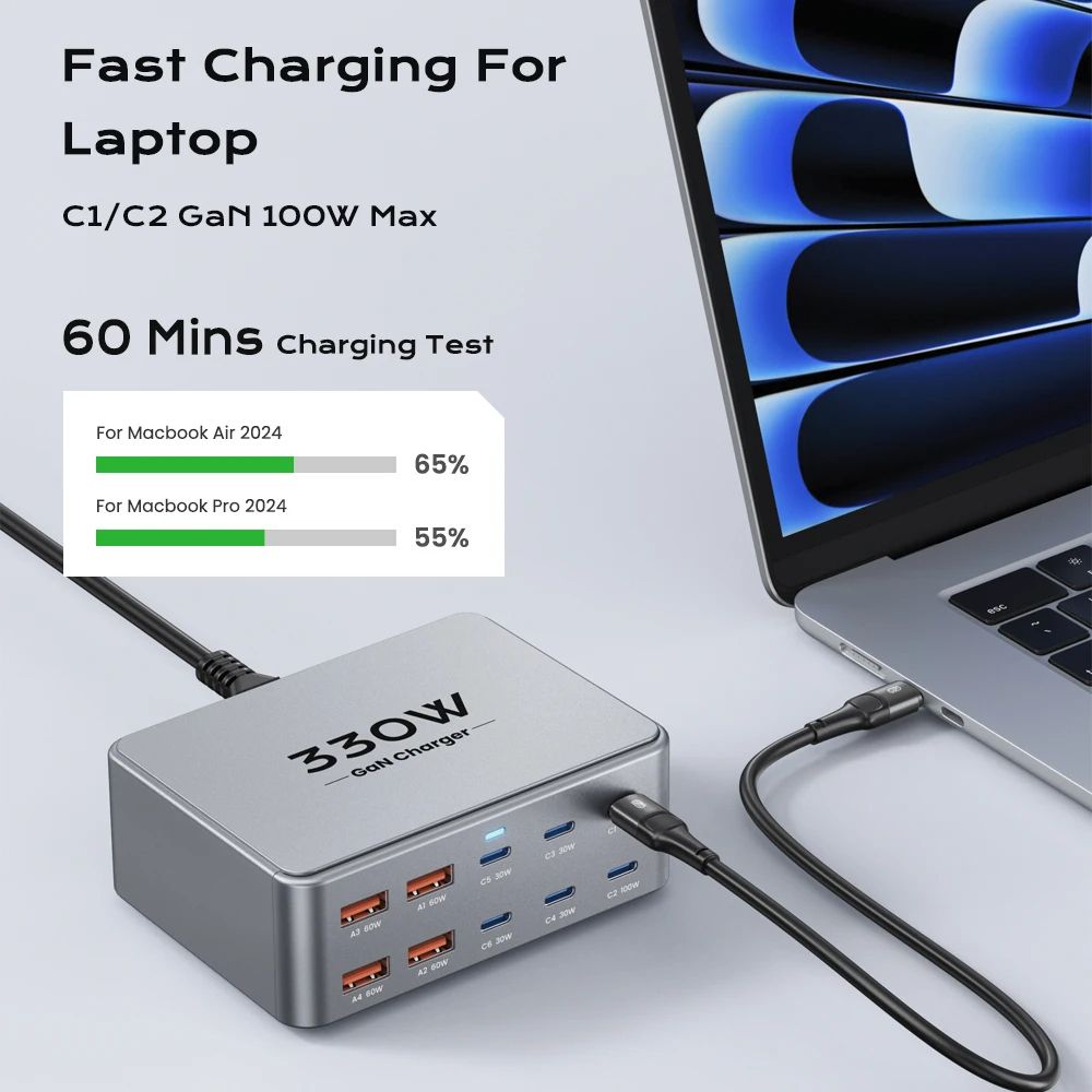 Multiport USB C GaN Charger PPS Fast Charging Station For IPhone Samsung MacBook Pro Laptop  Table  1