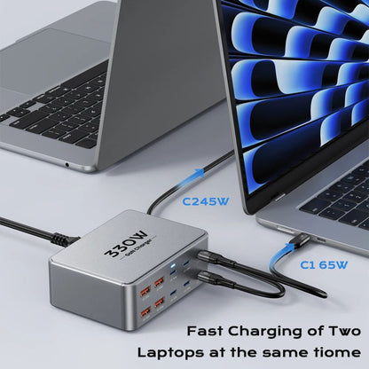 Multiport USB C GaN Charger PPS Fast Charging Station For IPhone Samsung MacBook Pro Laptop  Table  2