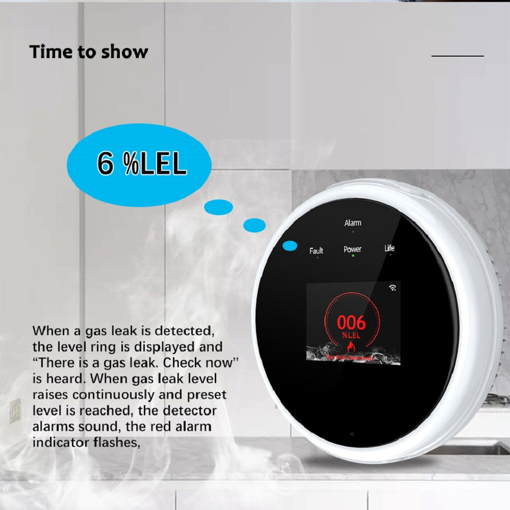 Intelligent WiFi Natural Gas Sensor Household Combustible Gas Alarm Detector For Leak Detection 1