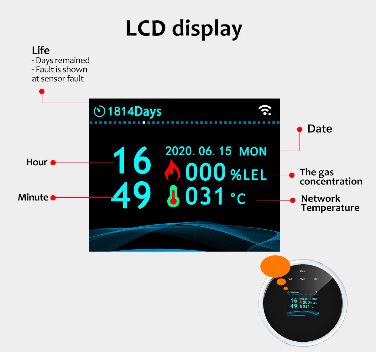Intelligent WiFi Natural Gas Sensor Household Combustible Gas Alarm Detector For Leak Detection 4
