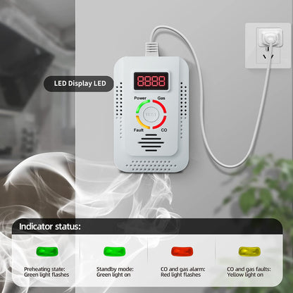 Natural Gas  Carbon Monoxide Detector PlugIn Combustible Gas Leak Monitor For Home  Kitchen Safety 1