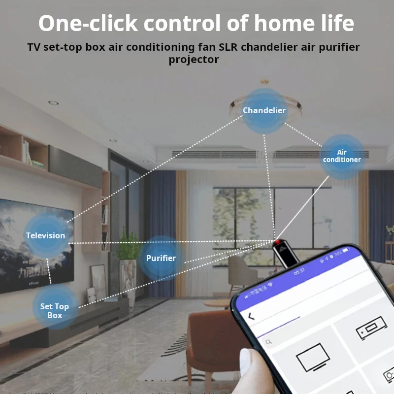Smartphone Infrared Transmitter Adapter TypeC IR Remote Control With Smart App For TV AC And More 1