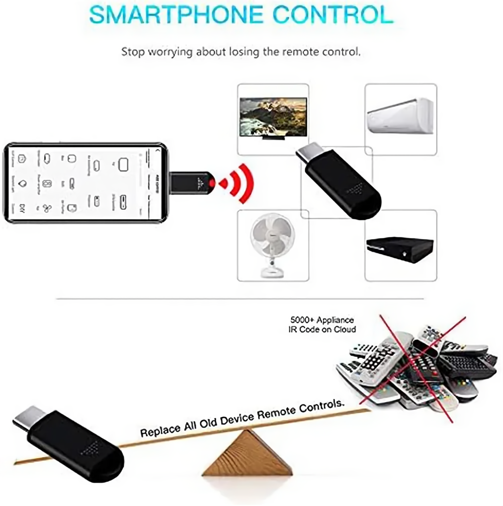 Smartphone Infrared Transmitter Adapter TypeC IR Remote Control With Smart App For TV AC And More 3