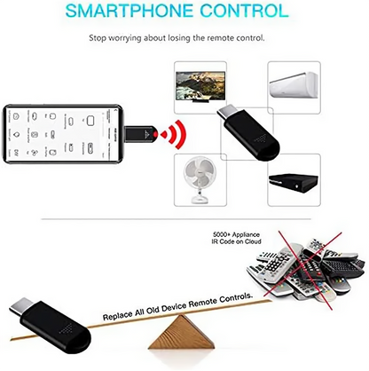 Smartphone Infrared Transmitter Adapter TypeC IR Remote Control With Smart App For TV AC And More 3