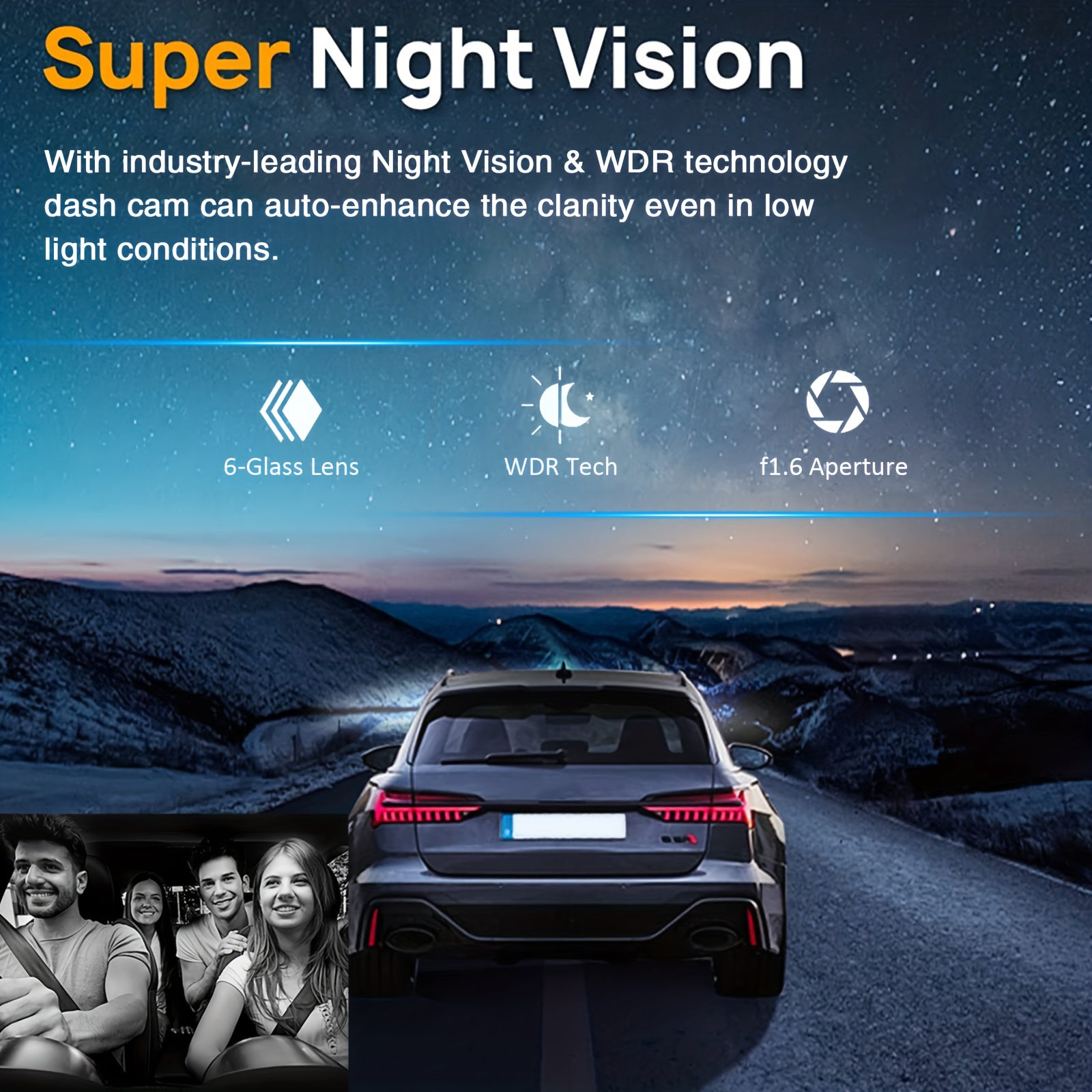2-in-1 Car Dash Camera,1080P HD Dual Lens DVR with Night Vision & WiFi, 24H Parking Monitor for Uber Taxi Drivers