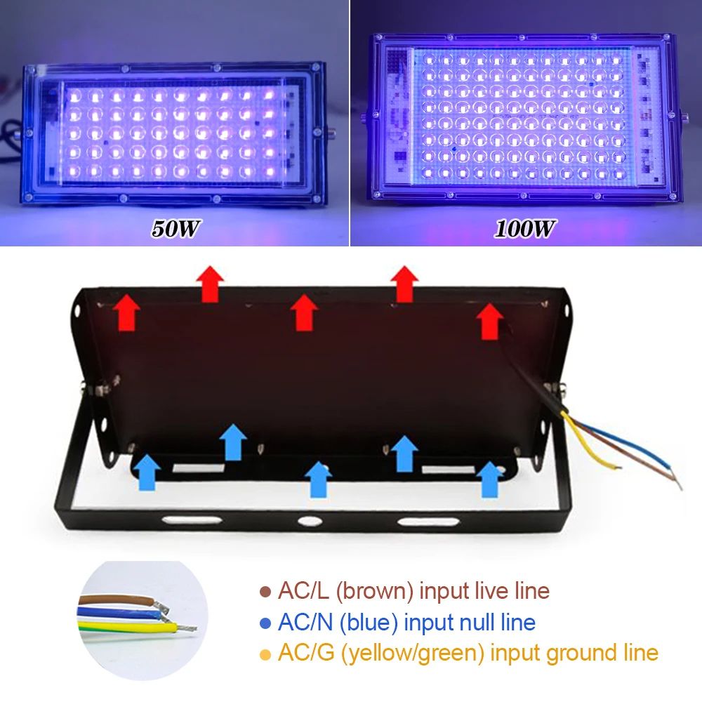 LED UV Floodlight Ultraviolet Stage Lamp Waterproof LED Stage Blacklight For Disco Party 3