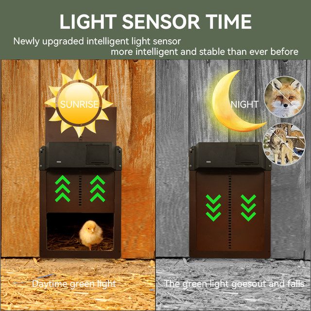 Automatic Chicken Coop Door Opener  Light Sensor Battery Operated Weatherproof Hen House Gate 2