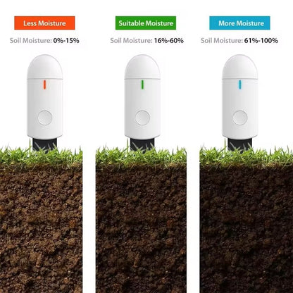 Soil Moisture Sensor Meter For Indoor And Outdoor Plant Care 1