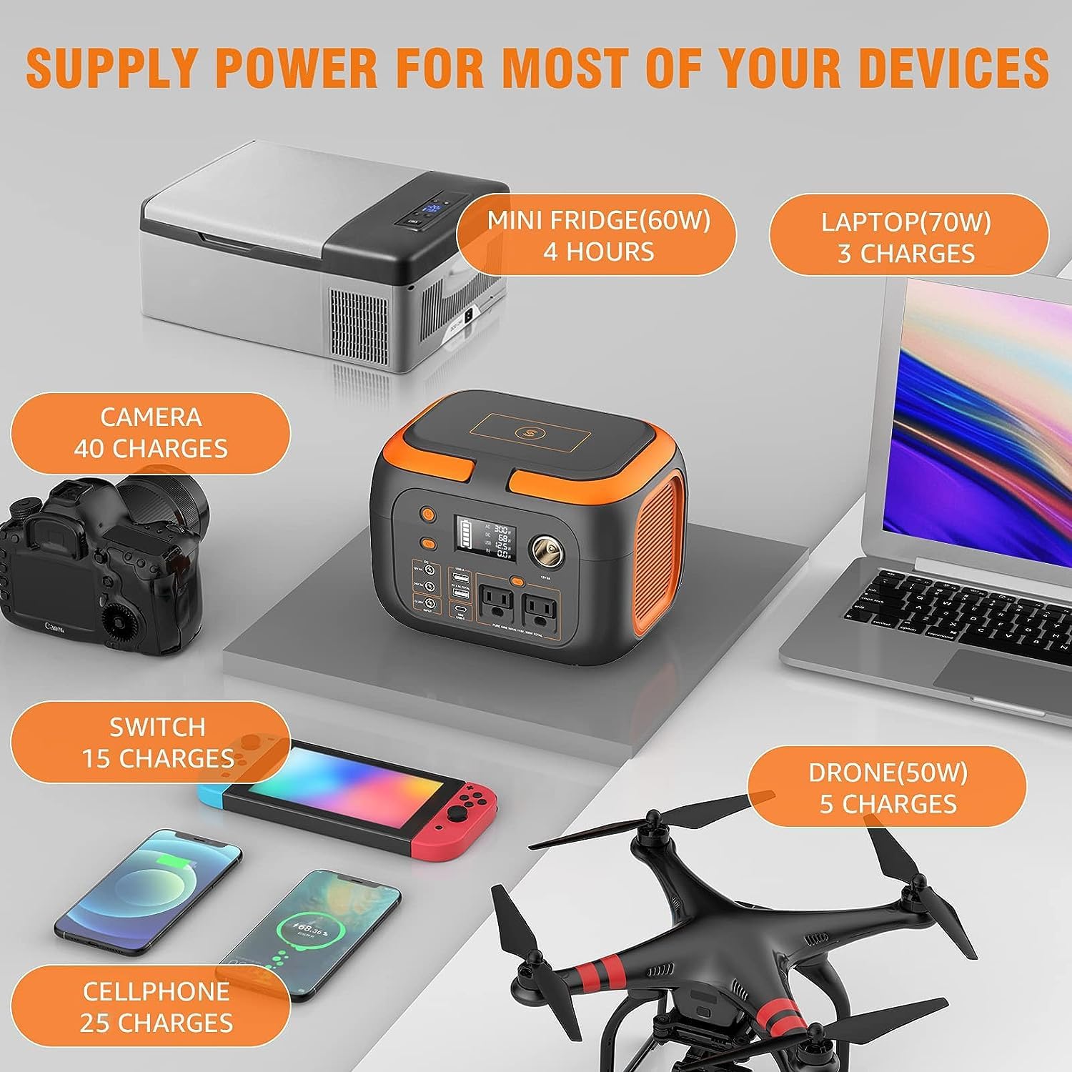 600W Portable Power Station With 110V AC Outlets  Solar Generator Power Bank For Camping Travel  Em 4