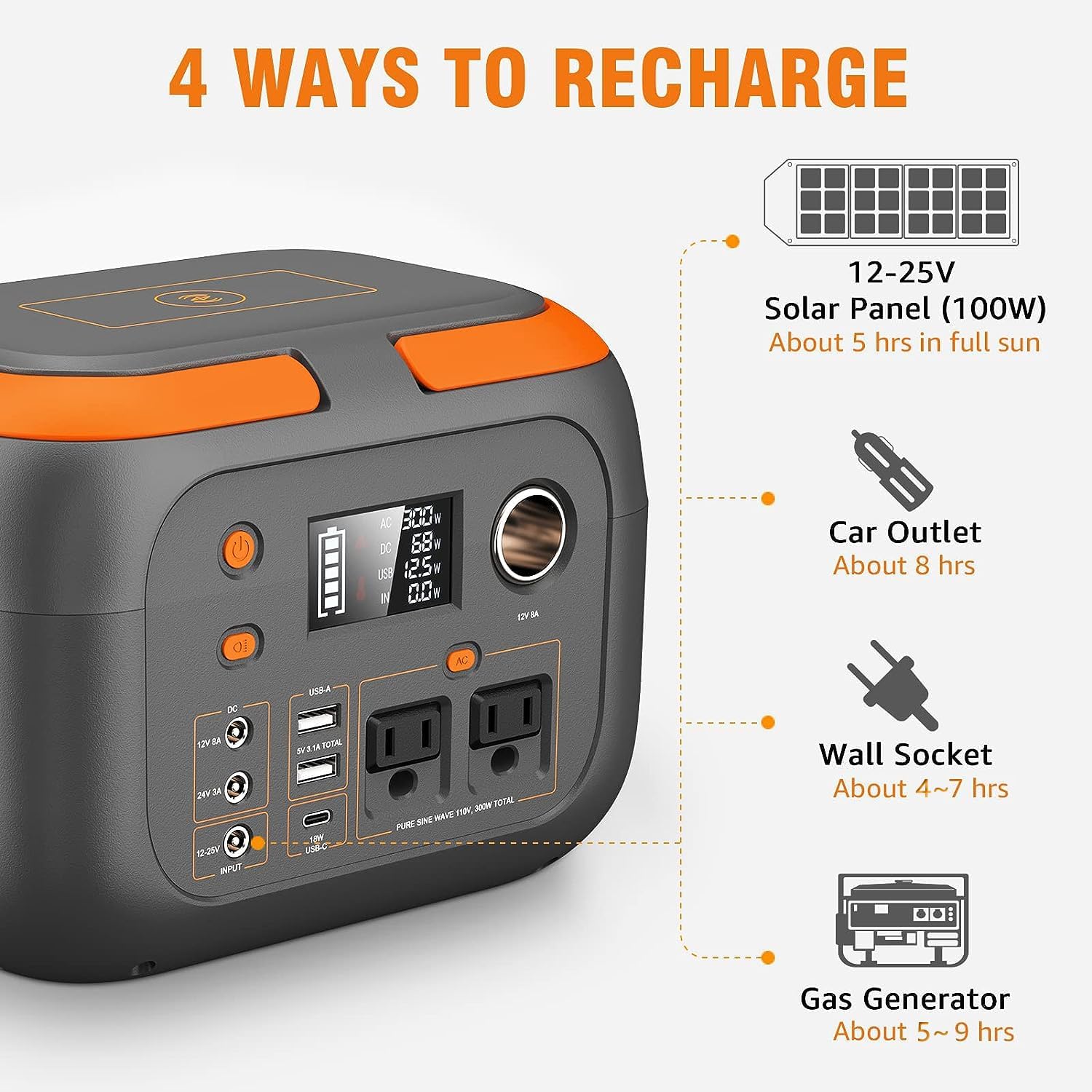 600W Portable Power Station With 110V AC Outlets  Solar Generator Power Bank For Camping Travel  Em 5