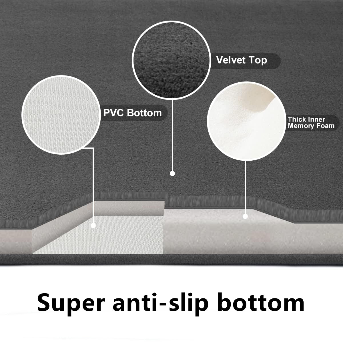 Premium Anti Slip Bath Mat Super Absorbent Coral Velvet Floor Mat Non Slip Shower Rug For Bathroom  1