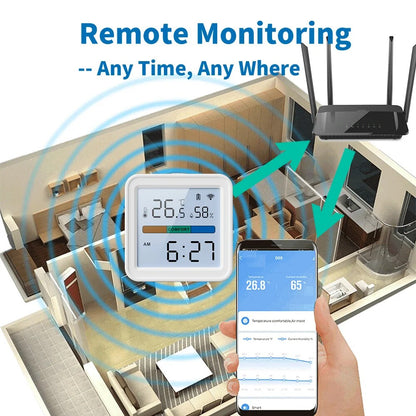 Smart WiFi Thermometer Hygrometer Backlit Temperature  Humidity Sensor For Smart Life Alexa And Goo 3