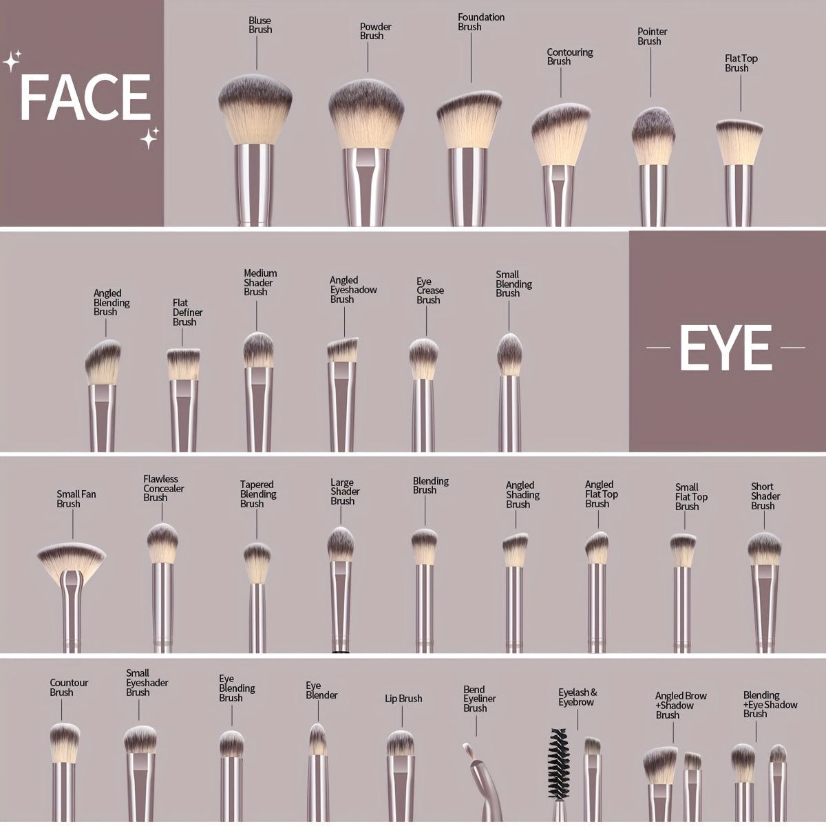 Professional Cosmetic Brushes Collection HighQuality Makeup Tools For Seamless Blending  Precision 5