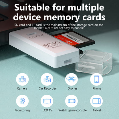 Dual Slot USB 30 Card Reader HighSpeed Micro TF  SD Adapter For Laptop  PC Accessories 4