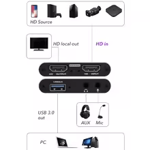 4K USB 30 HDMI Video Capture Card  1080P 60Hz HD Recorder For Gaming Streaming And Live Content Cre