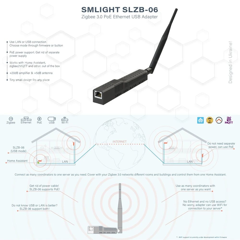SMLIGHT SLZB06 Zigbee Adapter With Ethernet USB WiFi  PoE  Compatible With Zigbee2MQTT ZHA Home Ass 4