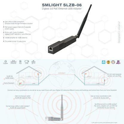 SMLIGHT SLZB06 Zigbee Adapter With Ethernet USB WiFi  PoE  Compatible With Zigbee2MQTT ZHA Home Ass 4