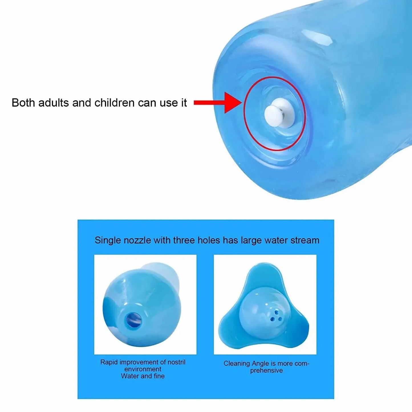 Nasal Wash Bottle for Adults & Kids Manual Nasal Cavity Cleaner with Physiological Saline for Rhinitis Relief