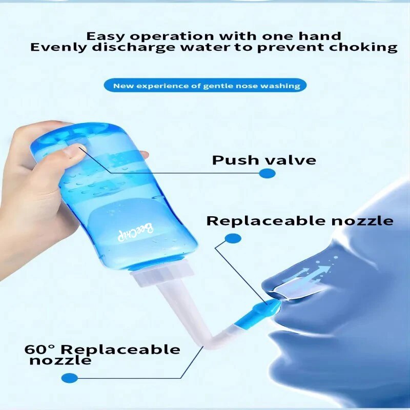 Nasal Wash Bottle for Adults & Kids Manual Nasal Cavity Cleaner with Physiological Saline for Rhinitis Relief