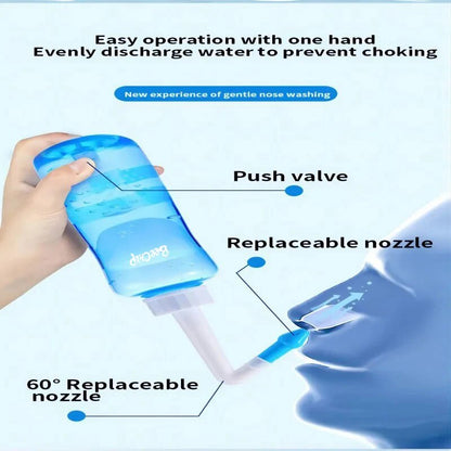 Nasal Wash Bottle for Adults & Kids Manual Nasal Cavity Cleaner with Physiological Saline for Rhinitis Relief
