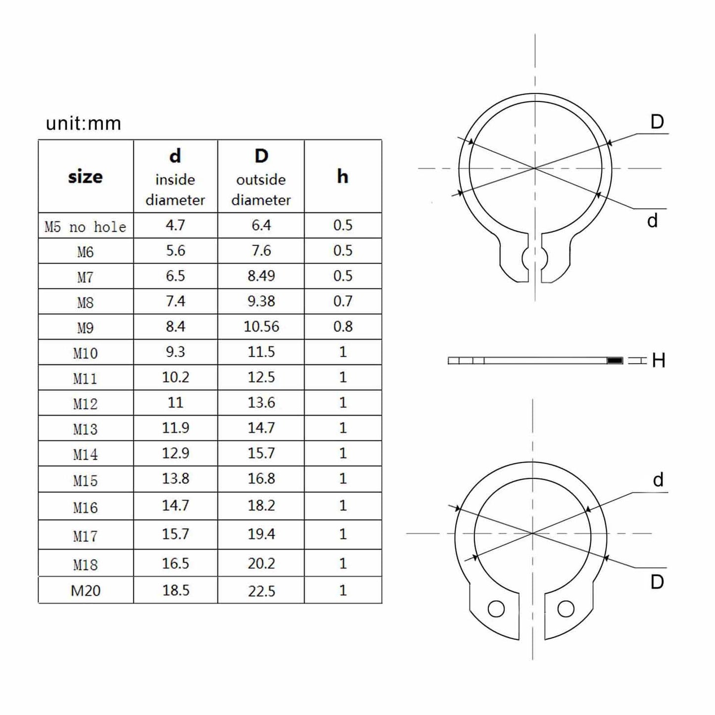 65mn Steel Retaining Clip Snap Ring 520mm GB894 Black CType External Circlip For Bearing Shaft 3