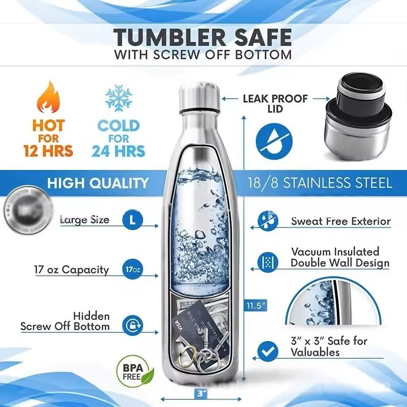 750ml Diversion Water Bottle With Hidden Storage Compartment And Bonus Key Ring Box 6