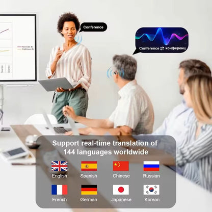 3in1 Smart Translator Earbuds With RealTime Voice  Bluetooth Audio 4