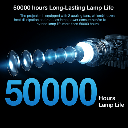 UltraBright 26000 Lumen 4K Smart Projector With 8K Decoding Auto Focus  5G WiFi 2