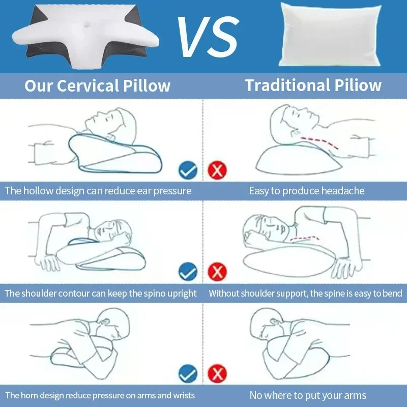 Ergonomic Memory Foam Pillow Cervical Orthopedic Neck Support For Sleeping  Travel 4