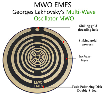 Energy Disc Tesla Polarizing Disk Double-Sided Antenna Ornament for Self-Repair & Energy Awakening (Lakhovsky Inspired