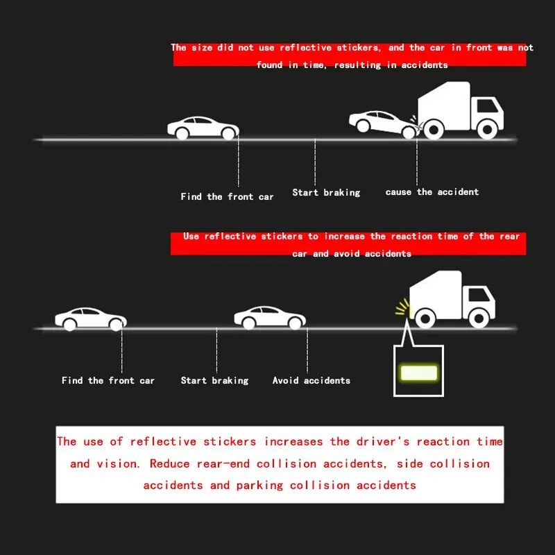 Car Bumper Reflective Stickers HighVisibility Reflective Warning Strip Tape For Vehicle Safety 5