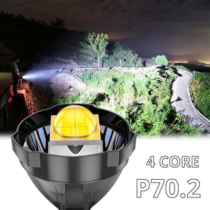 Rechargeable High Power LED Flashlights Ultra Long Lighting Distance Searchlight Powerful Torch Lam 1
