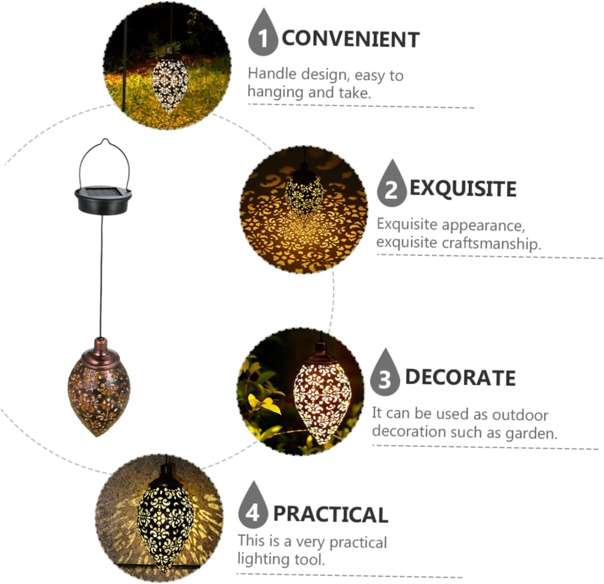 Solar Garden Projection Light  Waterproof Decorative Outdoor Drop Lamp For Fence Patio  Landscape 4