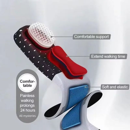 Silicone Gel Sports Insoles For Men  Women Arch Support Inserts For Running Walking And Athletic Fo 2
