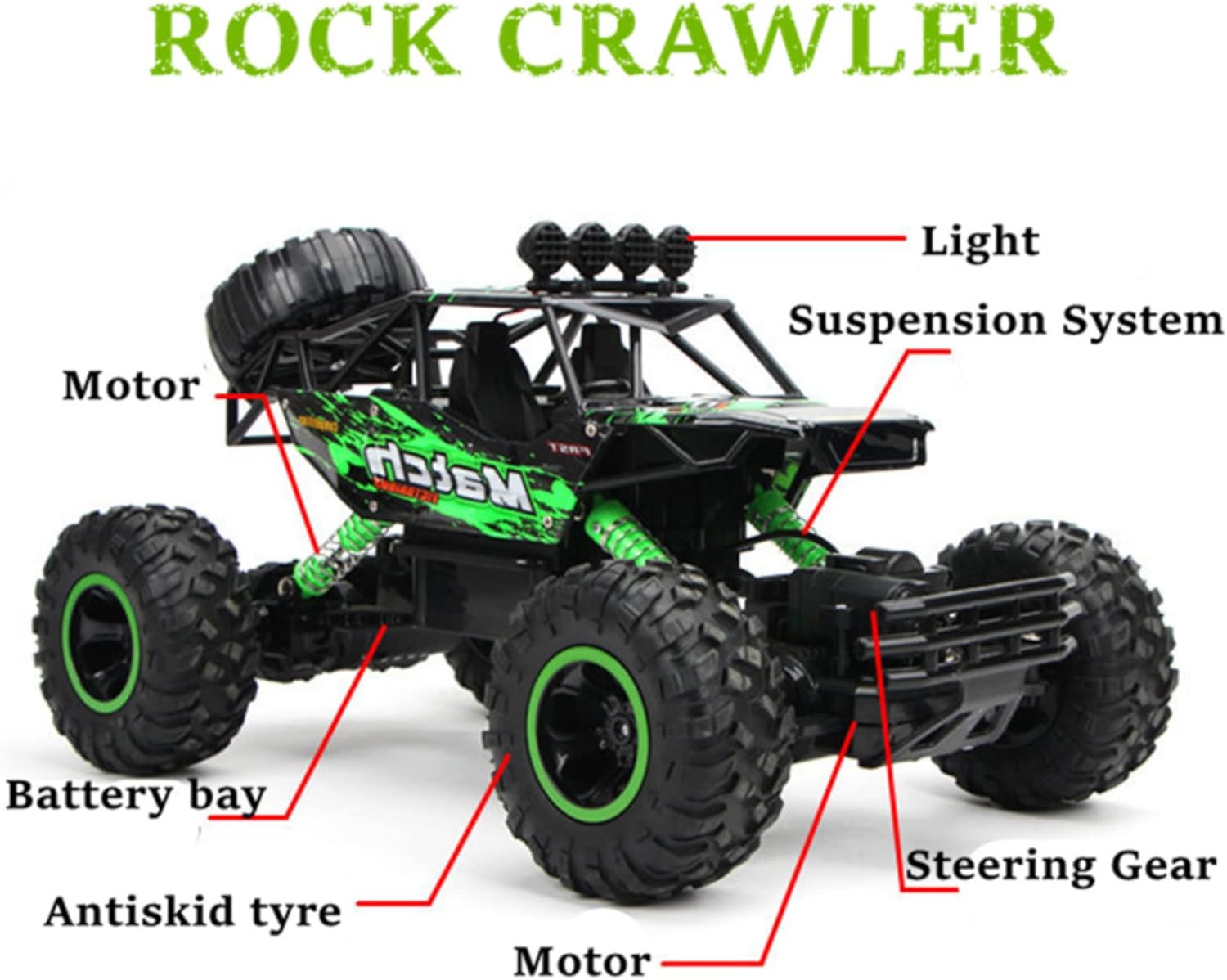 HighSpeed 4WD RC Car For Kids  OffRoad Buggy With 24GHz Remote Control 5