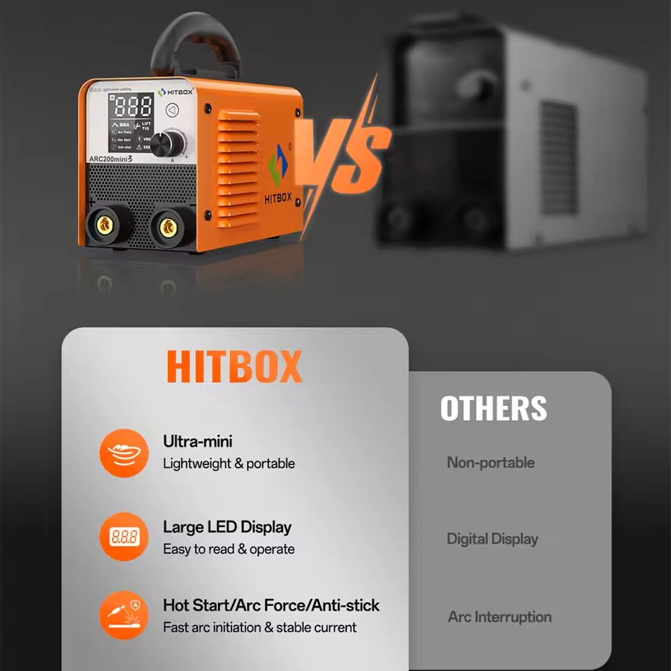 Ultra Mini Stick Welder With Digital Display And ARC Lift TIG Functio 6