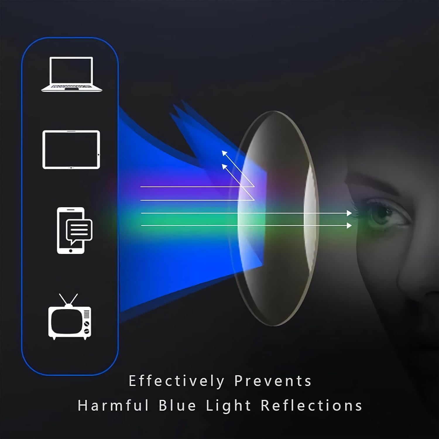 Ultralight AntiBlue Light Reading Glasses  TR90 Sports Eyewear for Men  Women Diopters 10 to
