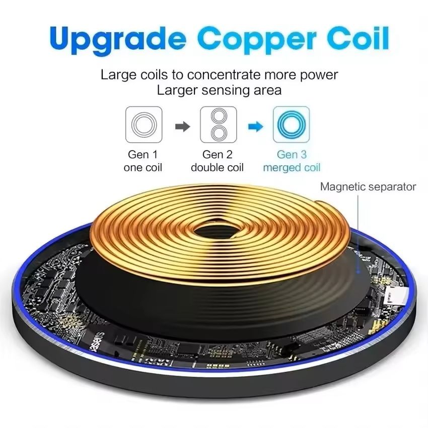 300W Fast Wireless Charging Pad For IPhone Samsung  More 12
